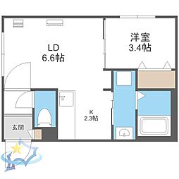 札幌市営東西線 二十四軒駅 徒歩5分の賃貸マンション 3階1LDKの間取り