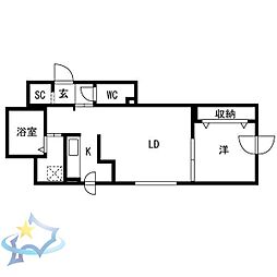 JR函館本線 琴似駅 徒歩4分の賃貸マンション 1階1LDKの間取り