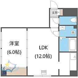 札幌市電2系統 東屯田通駅 徒歩2分