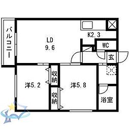 札幌市営東西線 二十四軒駅 徒歩6分