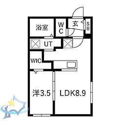 JR函館本線 桑園駅 徒歩5分