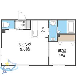 札幌市営東西線 発寒南駅 徒歩5分