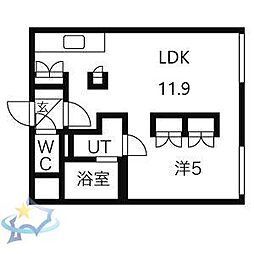 札幌市営東西線 琴似駅 徒歩3分
