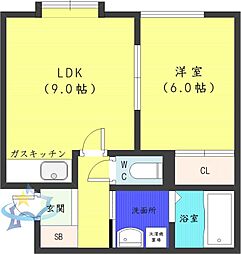 札幌市営東西線 発寒南駅 徒歩5分