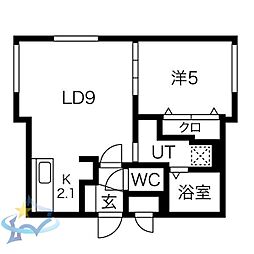 札幌市営東西線 二十四軒駅 徒歩7分