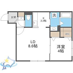 札幌市営東西線 琴似駅 徒歩1分