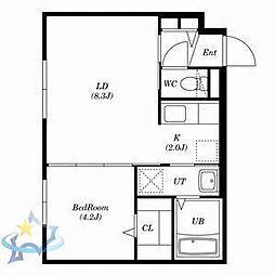 札幌市営東西線 発寒南駅 徒歩6分