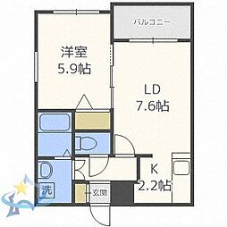 札幌市営東西線 発寒南駅 徒歩8分