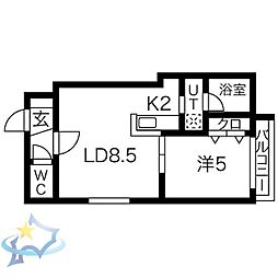 札幌市営東西線 発寒南駅 徒歩2分