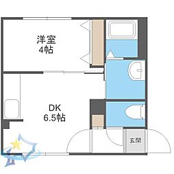 札幌市営東西線 発寒南駅 徒歩3分