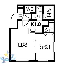 札幌市営東西線 二十四軒駅 徒歩7分