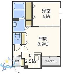 札幌市電2系統 中央図書館前駅 徒歩6分