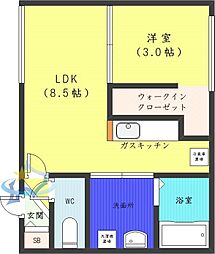 札幌市営東西線 バスセンター前駅 徒歩8分