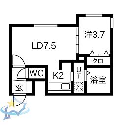 札幌市営東西線 発寒南駅 徒歩15分