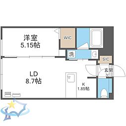 札幌市営東西線 琴似駅 徒歩2分
