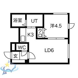 札幌市営東西線 発寒南駅 徒歩5分