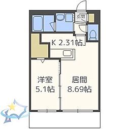 札幌市営東西線 琴似駅 徒歩8分