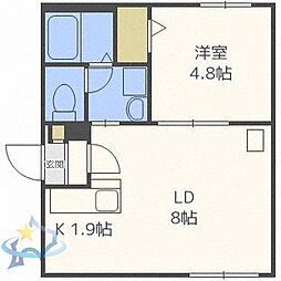 札幌市営東西線 琴似駅 徒歩19分