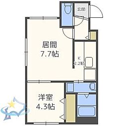 札幌市営東西線 発寒南駅 徒歩2分