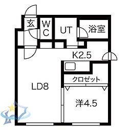 札幌市営東西線 発寒南駅 徒歩19分