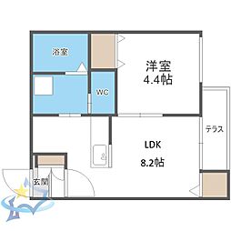札幌市電2系統 石山通駅 徒歩8分