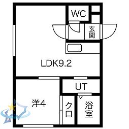札幌市営東西線 西28丁目駅 徒歩7分