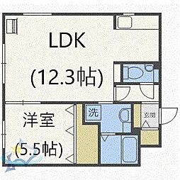 札幌市営東西線 西18丁目駅 徒歩7分