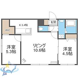 JR函館本線 発寒中央駅 徒歩5分