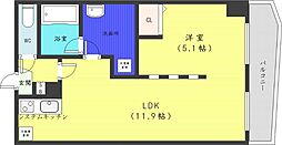 札幌市営東西線 バスセンター前駅 徒歩8分