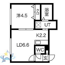 札幌市営東西線 発寒南駅 徒歩6分