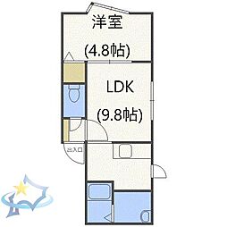 札幌市営東西線 宮の沢駅 徒歩5分