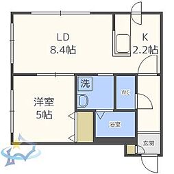 JR函館本線 発寒中央駅 徒歩10分