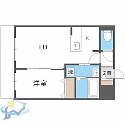 札幌市営東西線 西28丁目駅 徒歩7分