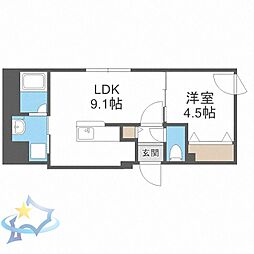 札幌市営東西線 西28丁目駅 徒歩5分