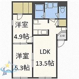 札幌市営東西線 発寒南駅 徒歩19分