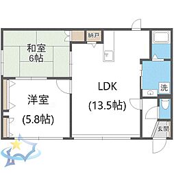 札幌市電2系統 西線11条駅 徒歩6分