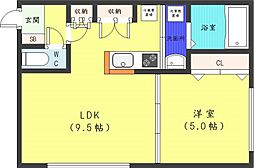 札幌市電2系統 東屯田通駅 徒歩2分