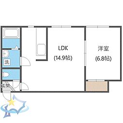 札幌市営東西線 琴似駅 徒歩7分