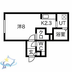 札幌市営東西線 発寒南駅 徒歩6分