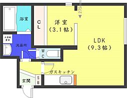 札幌市営東西線 二十四軒駅 徒歩1分