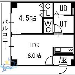 札幌市営東豊線 豊水すすきの駅 徒歩2分