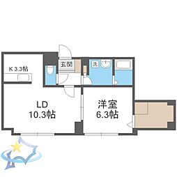 札幌市営東西線 発寒南駅 徒歩3分