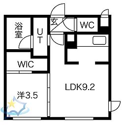 札幌市営東西線 バスセンター前駅 徒歩8分