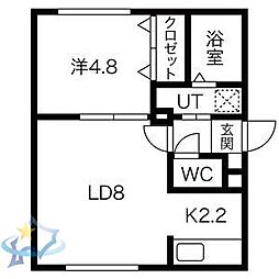 札幌市営東西線 発寒南駅 徒歩4分