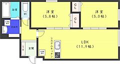 物件の間取り
