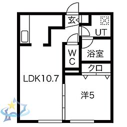 札幌市営東西線 発寒南駅 徒歩6分