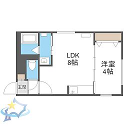 札幌市営東西線 発寒南駅 徒歩5分