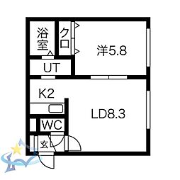 札幌市電2系統 東屯田通駅 徒歩6分