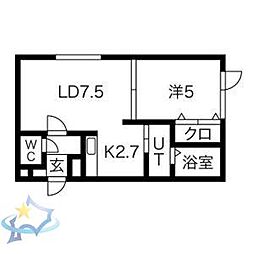 JR函館本線 稲穂駅 徒歩24分