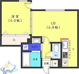札幌市営東西線 琴似駅 徒歩6分